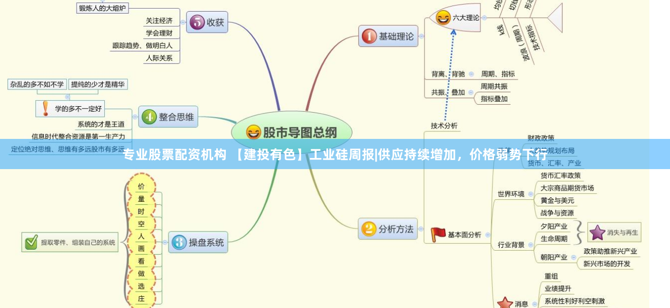 专业股票配资机构 【建投有色】工业硅周报|供应持续增加，价格弱势下行