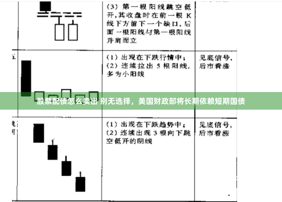 股票配债怎么卖出 别无选择，美国财政部将长期依赖短期国债
