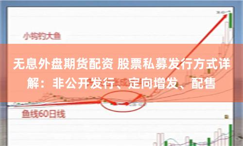 无息外盘期货配资 股票私募发行方式详解：非公开发行、定向增发、配售