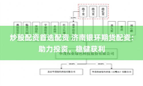 炒股配资首选配资 济南银环期货配资：助力投资，稳健获利
