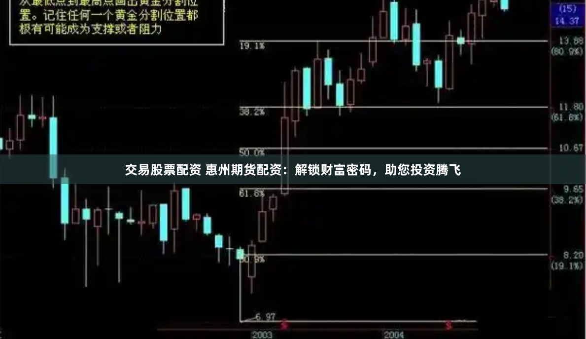 交易股票配资 惠州期货配资：解锁财富密码，助您投资腾飞