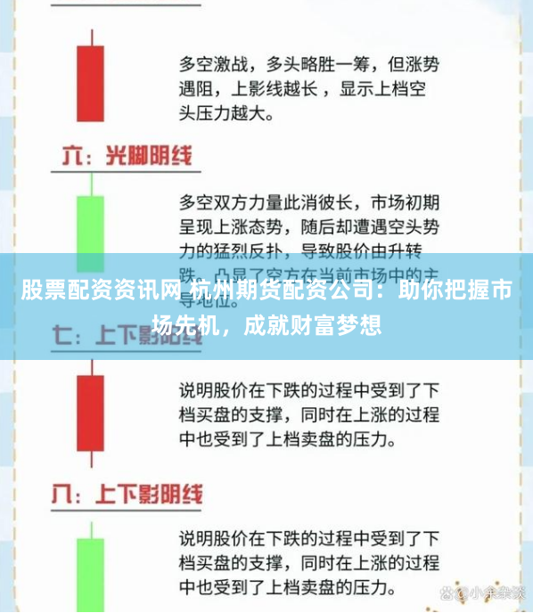 股票配资资讯网 杭州期货配资公司：助你把握市场先机，成就财富梦想