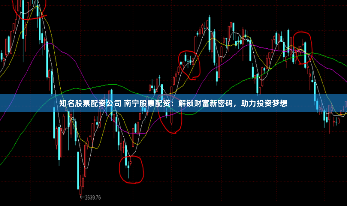 知名股票配资公司 南宁股票配资：解锁财富新密码，助力投资梦想