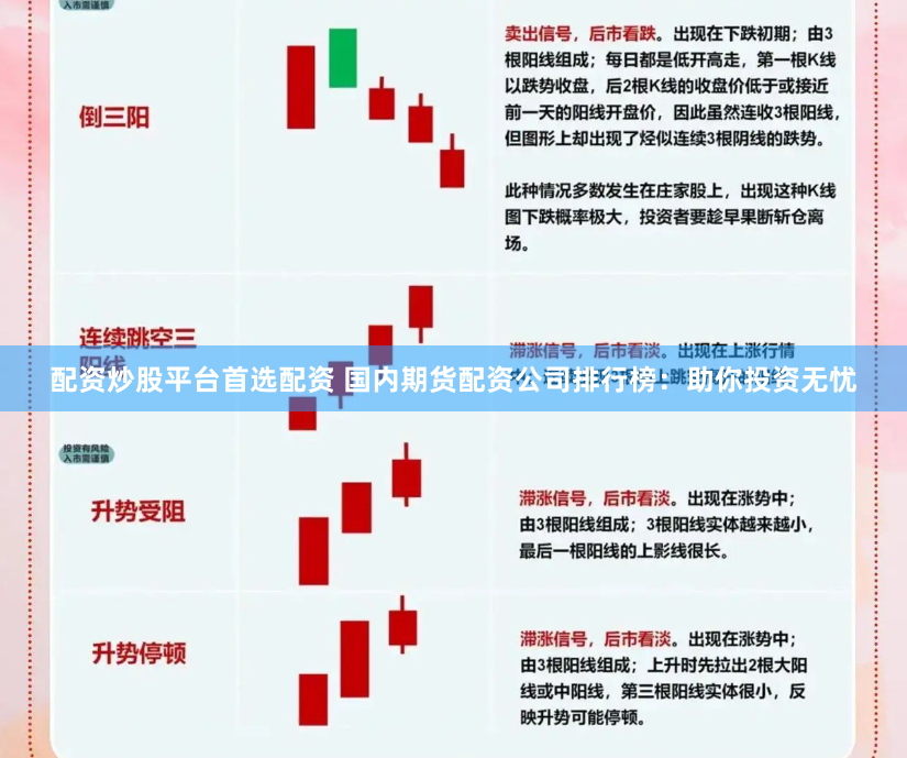 配资炒股平台首选配资 国内期货配资公司排行榜:助你投资无忧