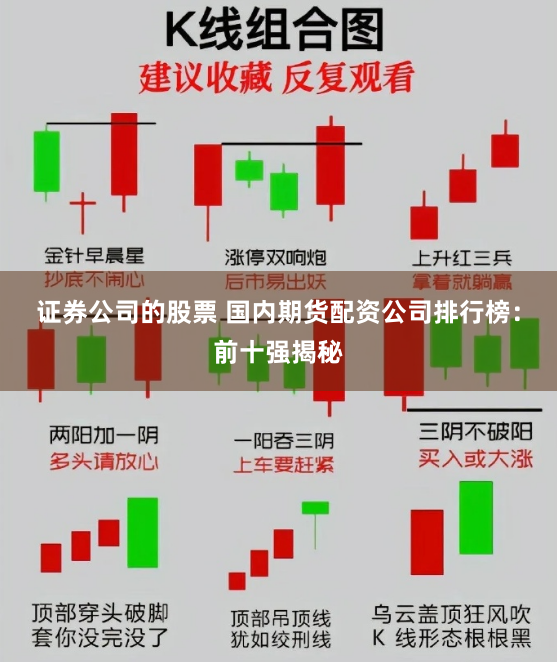 证券公司的股票 国内期货配资公司排行榜：前十强揭秘