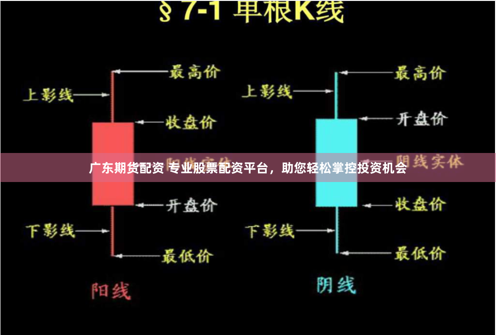 广东期货配资 专业股票配资平台，助您轻松掌控投资机会