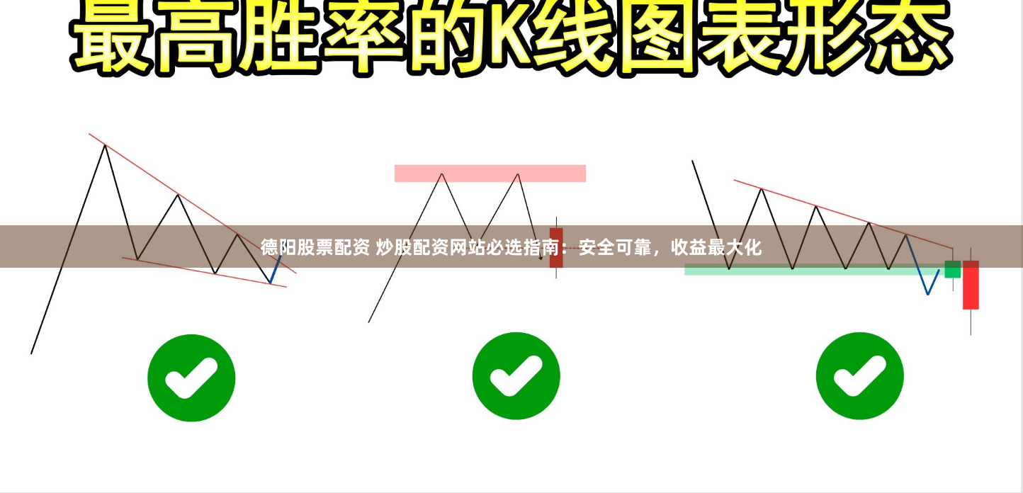德阳股票配资 炒股配资网站必选指南：安全可靠，收益最大化
