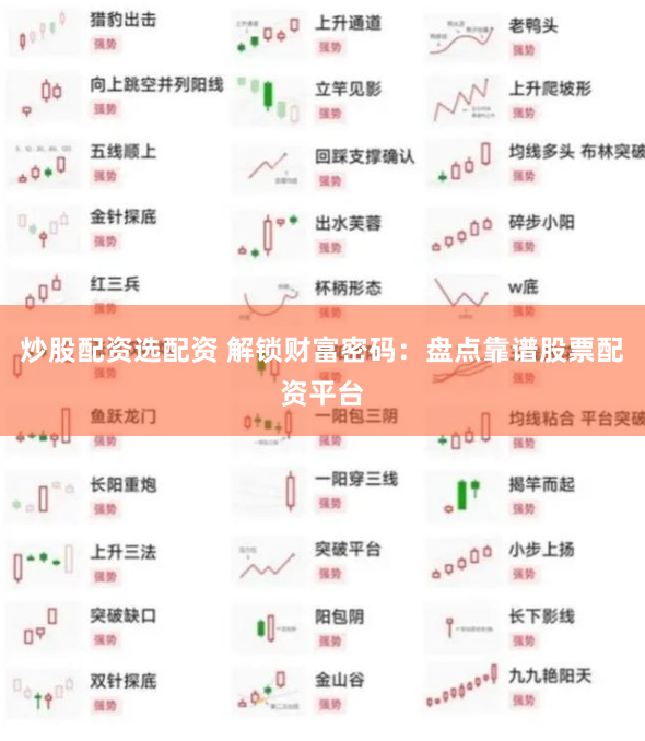 炒股配资选配资 解锁财富密码：盘点靠谱股票配资平台