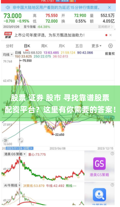 股票 证券 股市 寻找靠谱股票配资平台？这里有你需要的答案！
