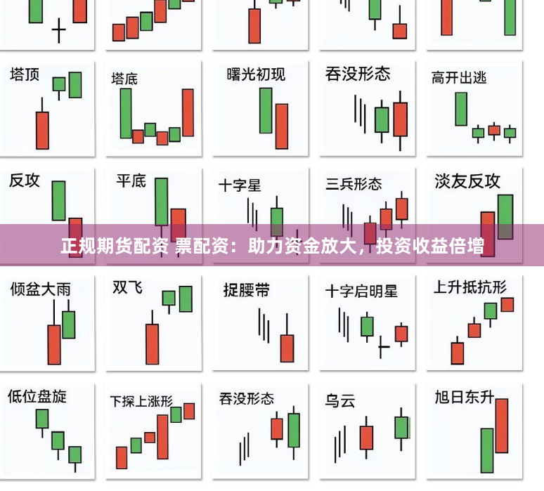 正规期货配资 票配资：助力资金放大，投资收益倍增