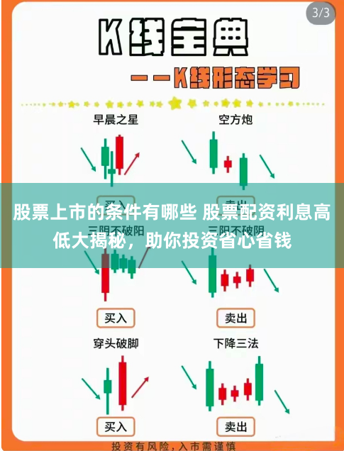 股票上市的条件有哪些 股票配资利息高低大揭秘，助你投资省心省钱