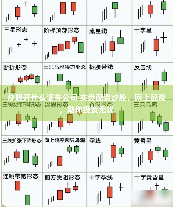 炒股开什么证券公司 实盘配资炒股，网上配资，助你投资无忧