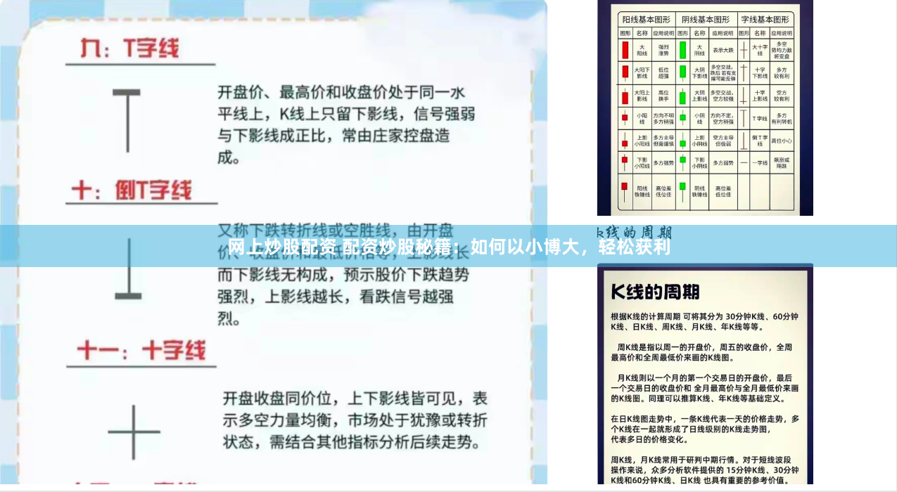 网上炒股配资 配资炒股秘籍：如何以小博大，轻松获利