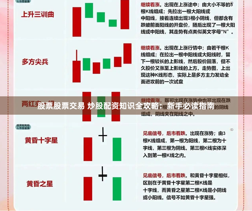 股票股票交易 炒股配资知识全攻略：新手必读指南