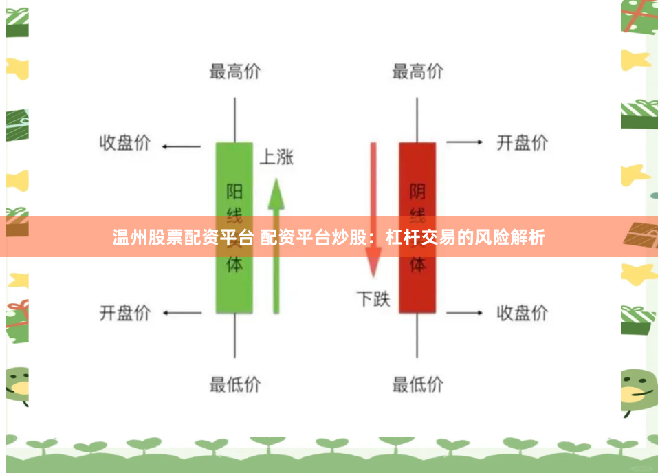 温州股票配资平台 配资平台炒股：杠杆交易的风险解析