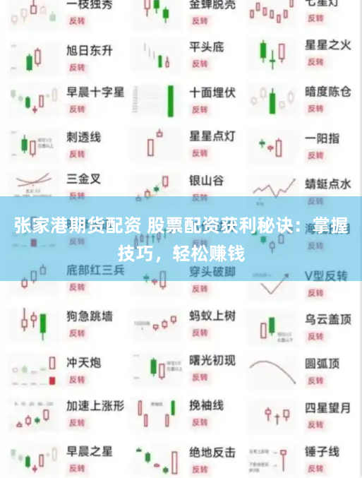 张家港期货配资 股票配资获利秘诀：掌握技巧，轻松赚钱