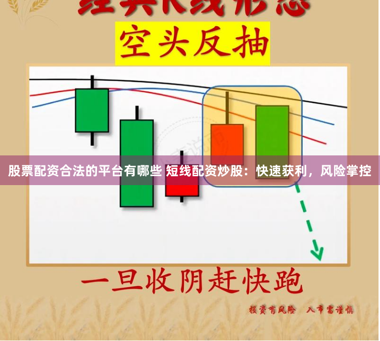 股票配资合法的平台有哪些 短线配资炒股：快速获利，风险掌控