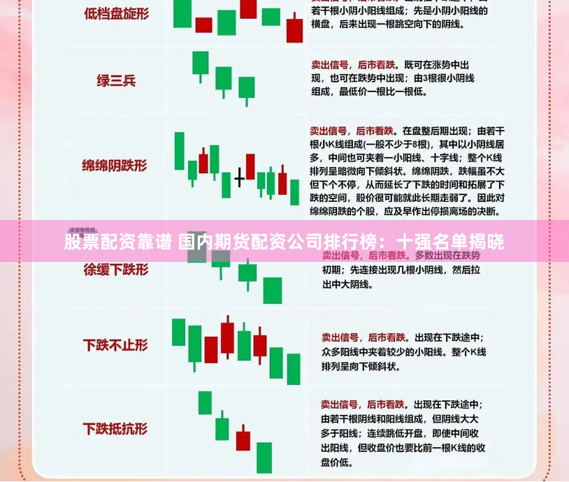 股票配资靠谱 国内期货配资公司排行榜：十强名单揭晓