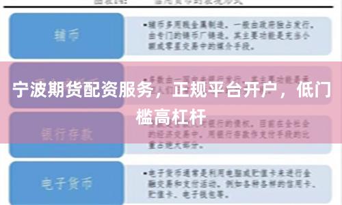 宁波期货配资服务，正规平台开户，低门槛高杠杆