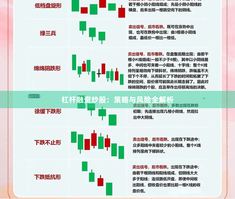 杠杆融资炒股：策略与风险全解析