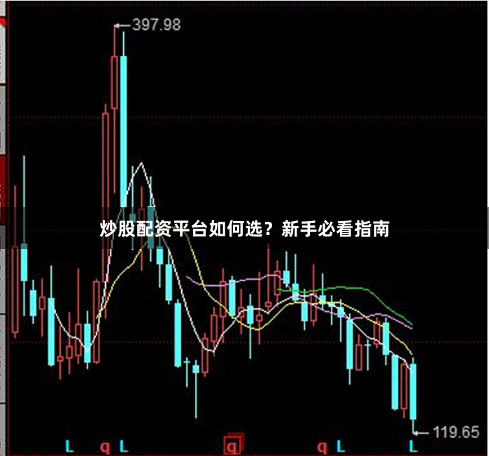 炒股配资平台如何选？新手必看指南