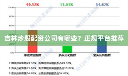 吉林炒股配资公司有哪些?正规平台推荐