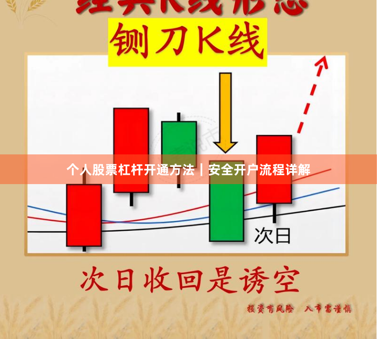 个人股票杠杆开通方法｜安全开户流程详解