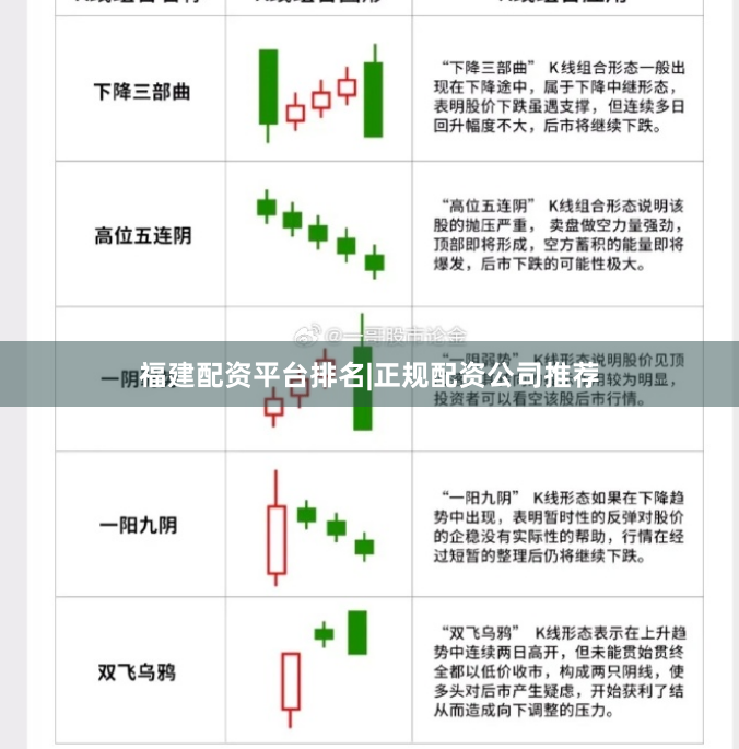 福建配资平台排名|正规配资公司推荐