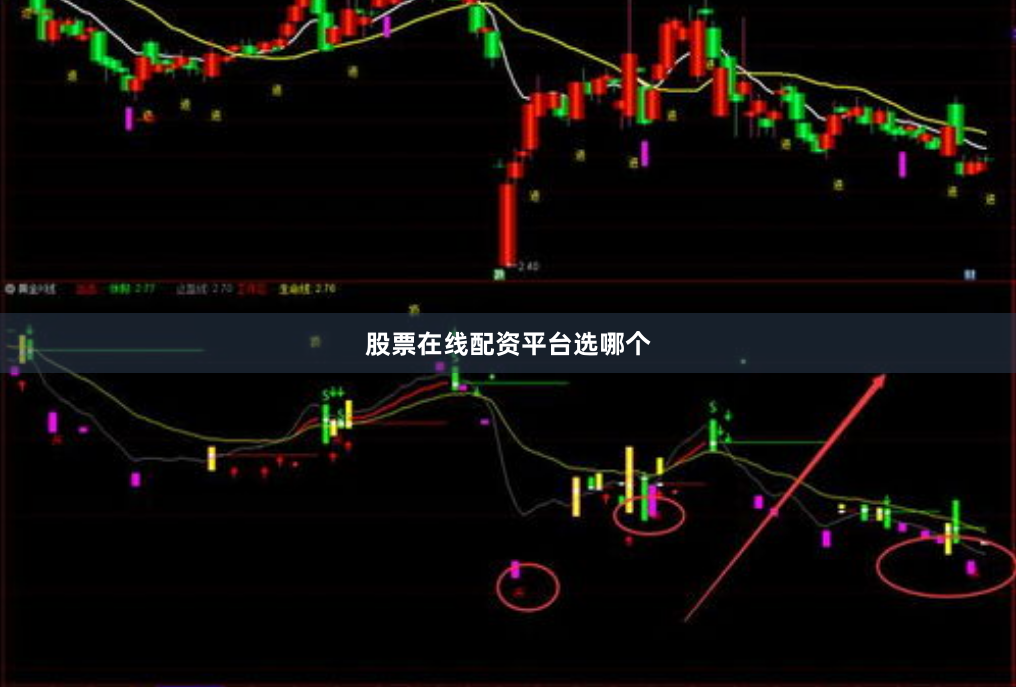 股票在线配资平台选哪个