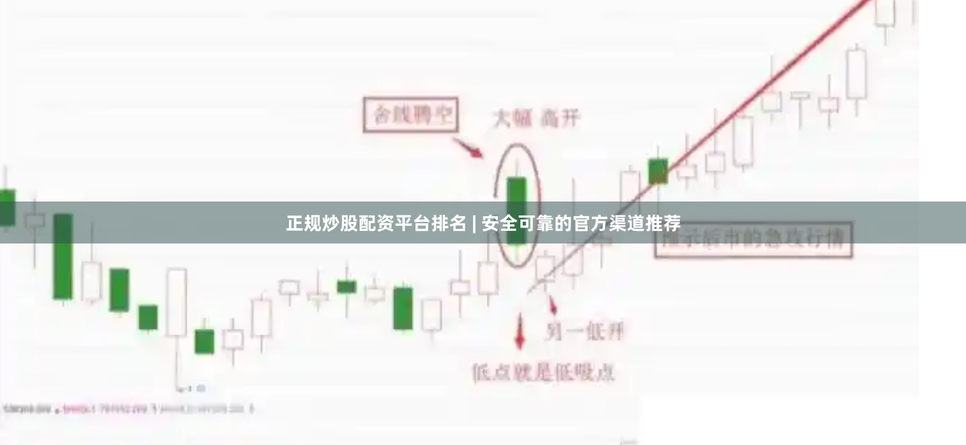 正规炒股配资平台排名 | 安全可靠的官方渠道推荐