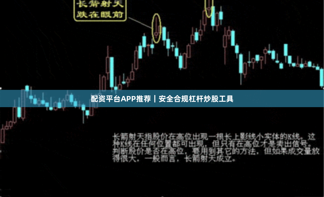 配资平台APP推荐｜安全合规杠杆炒股工具