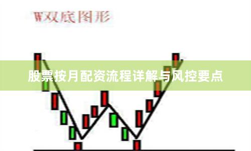 股票按月配资流程详解与风控要点