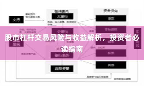 股市杠杆交易风险与收益解析，投资者必读指南